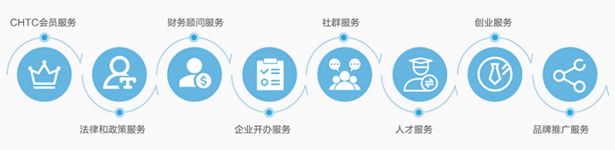 全国长途代驾平台排名