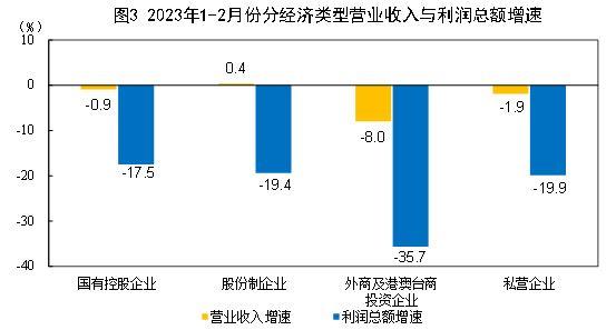 商务代驾公司招聘要求