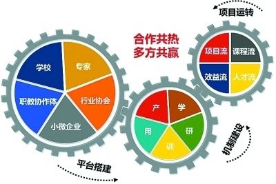 个人怎么加入代驾司机
