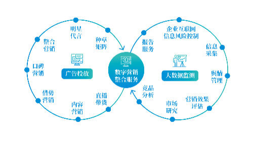 代驾平台怎么加盟